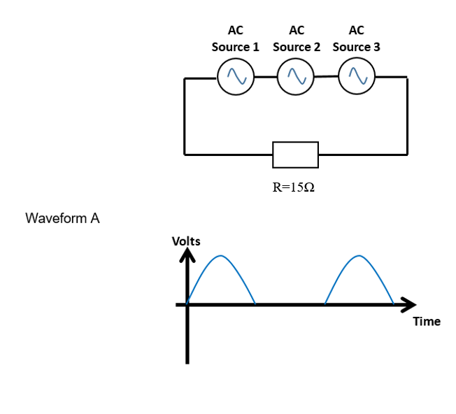 Waveform A
Volts
AC
AC
AC
Source 1 Source 2 Source 3
R=1592
Time