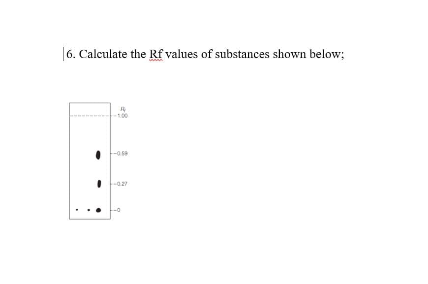 6. Calculate the Rf values of substances shown below;
R,
-1.00
-0.59
I -0.27
-0
