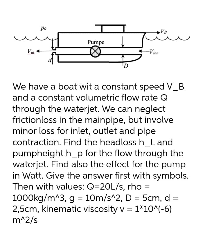 ро
VB
Pumpe
Vu +
Vinn
We have a boat wit a constant speed V_B
and a constant volumetric flow rate Q
through the waterjet. We can neglect
frictionloss in the mainpipe, but involve
minor loss for inlet, outlet and pipe
contraction. Find the headloss h_L and
pumpheight h_p for the flow through the
waterjet. Find also the effect for the pump
in Watt. Give the answer first with symbols.
Then with values: Q=20L/s, rho =
1000kg/m^3, g = 10m/s^2, D = 5cm, d =
2,5cm, kinematic viscosity v = 1*10^(-6)
m^2/s
