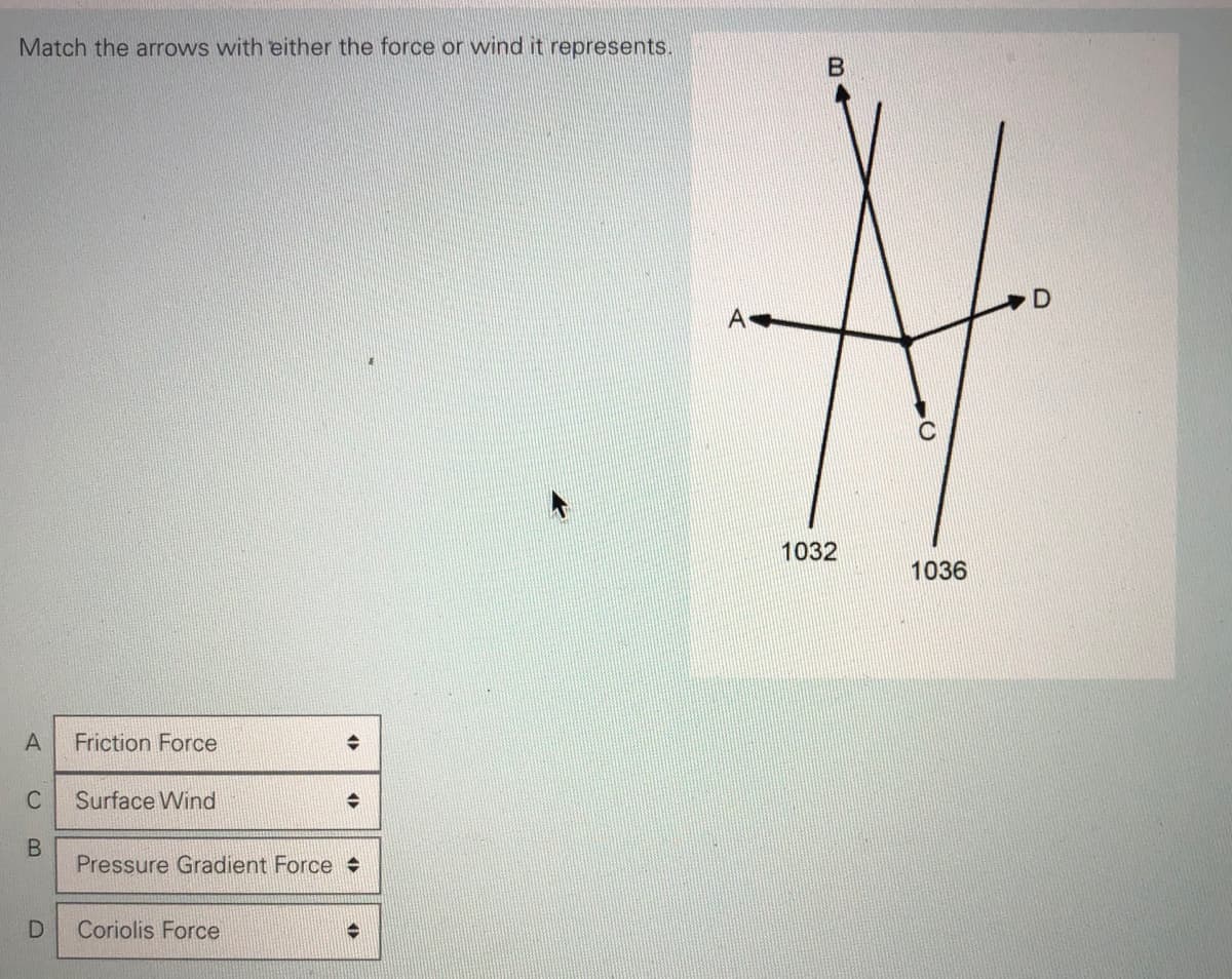 Match the arrows with either the force or wind it represents.
A-
1032
1036
A
Friction Force
C
Surface Wind
B
Pressure Gradient Force
Coriolis Force
