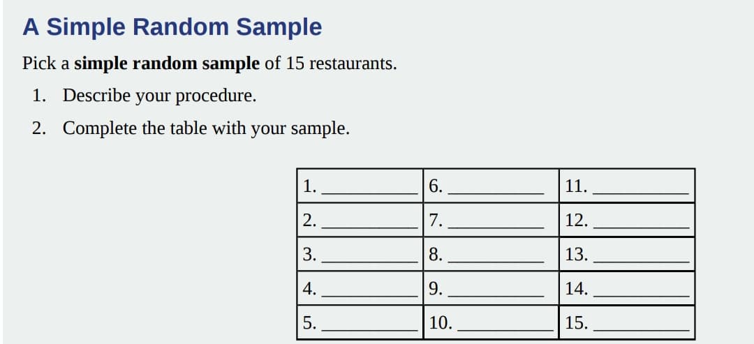 A Simple Random Sample
Pick a simple random sample of 15 restaurants.
1. Describe your procedure.
2. Complete the table with your sample.
1.
6.
11.
2.
7.
12.
3.
8.
13.
|4.
9.
14.
5.
10.
15.
