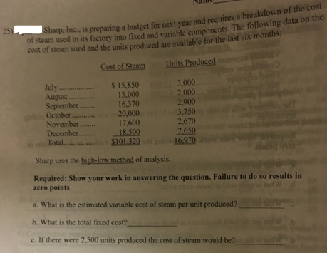 Narp. Ine, is preparing a budget for next vear and requires a breakdown of the cost
of steam used in its factory into fixed and variable components. The following data on the
cost of steam used and the units produced are available for the last six months:
25)
Cost of Steam
Units Produced
July
August
September.
October
$ 15,850
13,000
16,370
20,000
17,600
18.500
3,000
c22,000
2,900
3,750
2,670
2.650
16.970
November.
December.
Total....
S101.320 ans
Sharp uses the high-low method of analysis.
Required: Show your work in answering the question. Failure to do so results in
zero points
a. What is the estimated variable cost of steam per unit produced?
b. What is the total fixed cost?
c. If there were 2,500 units produced the cost of steam would be?
