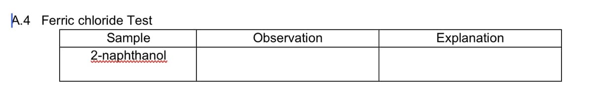 A.4 Ferric chloride Test
Sample
2-naphthanol
Observation
Explanation
