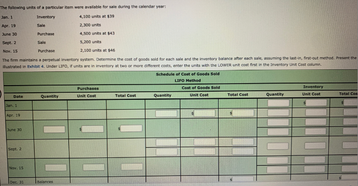 The following units of a particular item were availlable for sale during the calendar year:
Jan. 1
Inventory
4,100 units at $39
Apr. 19
Sale
2,300 units
June 30
Purchase
4,500 units at $43
Sept. 2
Sale
5,200 units
Nav. 15
Purchase
2,100 units at $46
The firm maintains a perpetual inventory system. Determine the cost of goods ssold for each sale and the inventory balance after each sale, assuming the last-in, first-out method. Present the
illustrated in Exhibit 4. Under LIFO, if units are in inventory at two or more different costs, enter the units with the LOWER unit cost first in the Inventory Unit Cost column.
Schedule of Cost of Goods Sold
LIFO Method
Cost of Goods Sold
Inventory
Purchases
Quantity
Total Cos
Quantity
Unit Cost
Total Cost
Unit Cost
Unit Cost
Total Cost
Quantity
Date
Jan. 1
Apr. 19
June 30
Sept. 2
Nov. 15
Dec. 31
Balances
