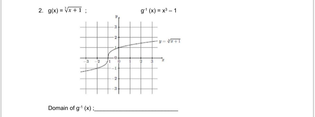 2. g(x)=√x + 1;
3
Domain of g-¹ (x) ;
-2 11
3
2
n
1
2
0
g-¹ (x)= x³-1
2
V = √√x+1
T