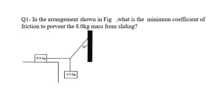 QI- In the arrangement shown in Fig ,what is the minimum coefficient of
friction to prevent the 8.0kg mass from sliding?
30
8.0 kg
4.0 kg
