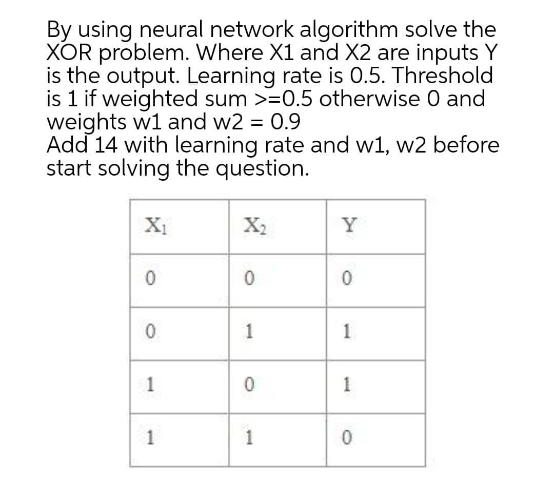 By using neural network algorithm solve the
XOR problem. Where X1 and X2 are inputs Y
is the output. Learning rate is 0.5. Threshold
is 1 if weighted sum >=0.5 otherwise 0 and
weights w1 and w2 = 0.9
Add 14 with learning rate and w1, w2 before
start solving the question.
X1
X2
Y
1
1
1
1
1
