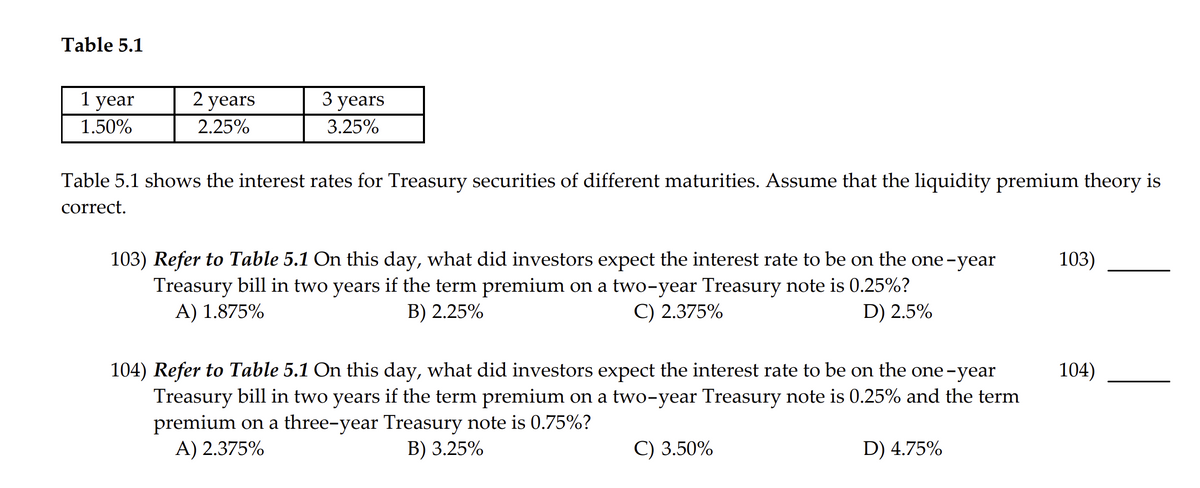 Table 5.1
1 year
2 years
З years
1.50%
2.25%
3.25%
Table 5.1 shows the interest rates for Treasury securities of different maturities. Assume that the liquidity premium theory is
correct.
103) Refer to Table 5.1 On this day, what did investors expect the interest rate to be on the one -year
103)
Treasury bill in two years if the term premium on a two-year Treasury note is 0.25%?
A) 1.875%
B) 2.25%
C) 2.375%
D) 2.5%
104) Refer to Table 5.1 On this day, what did investors expect the interest rate to be on the one-year
Treasury bill in two years if the term premium on a two-year Treasury note is 0.25% and the term
premium on a three-year Treasury note is 0.75%?
A) 2.375%
104)
B) 3.25%
C) 3.50%
D) 4.75%
