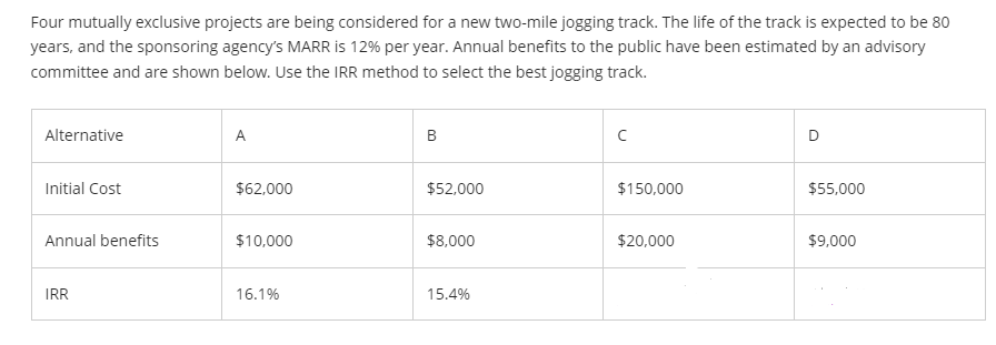 Four mutually exclusive projects are being considered for a new two-mile jogging track. The life of the track is expected to be 80
years, and the sponsoring agency's MARR is 12% per year. Annual benefits to the public have been estimated by an advisory
committee and are shown below. Use the IRR method to select the best jogging track.
Alternative
A
B
D
Initial Cost
$62,000
$52,000
$150,000
$55,000
Annual benefits
$10,000
$8,000
$20,000
$9,000
IRR
16.1%
15.4%
