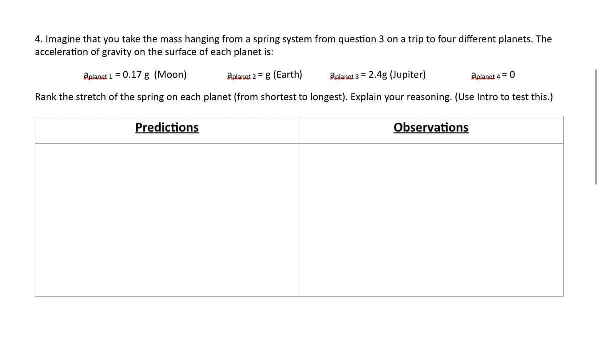 4. Imagine that you take the mass hanging from a spring system from question 3 on a trip to four different planets. The
acceleration of gravity on the surface of each planet is:
aplanet 1 = 0.17 g (Moon)
aplanet 2 g (Earth)
aplanet 3 2.4g (Jupiter)
aplanet 4 = 0
Rank the stretch of the spring on each planet (from shortest to longest). Explain your reasoning. (Use Intro to test this.)
Predictions
Observations