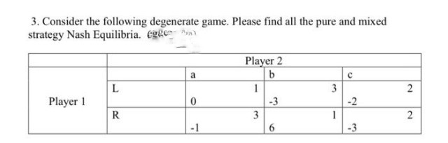 3. Consider the following degenerate game. Please find all the pure and mixed
strategy Nash Equilibria. egge
Player 2
a
1
Player 1
-3
-2
R
3
1
-3
-1
2.
2.
3.
