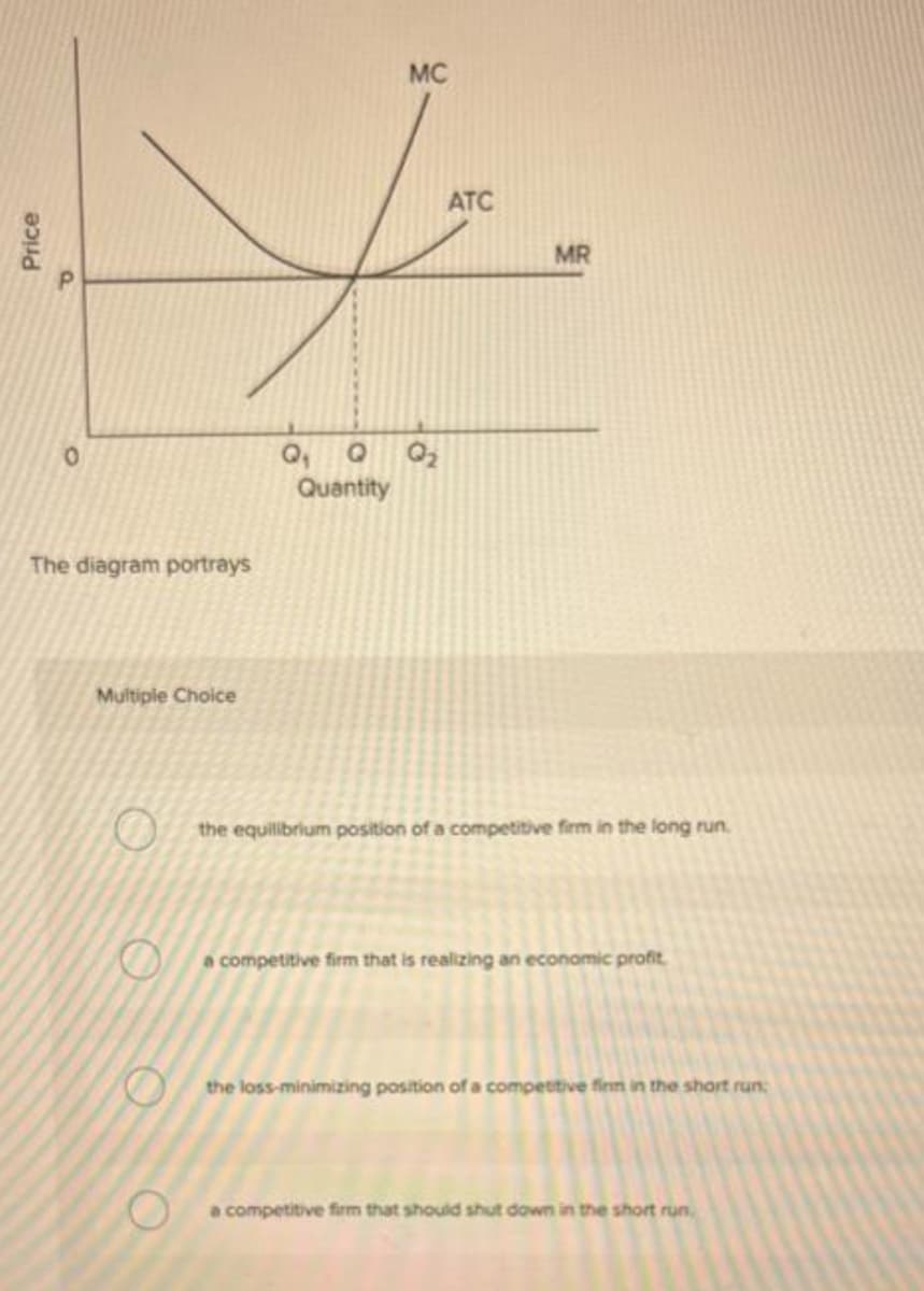 MC
ATC
MR
Quantity
The diagram portrays
Multiple Choice
the equillibrium position of a competitive firm in the long run.
a competitive firm that is realizing an economic profit
the loss-minimizing position of a competitive finm in the short run:
a competitive firm that should shut down in the short run,
Price
