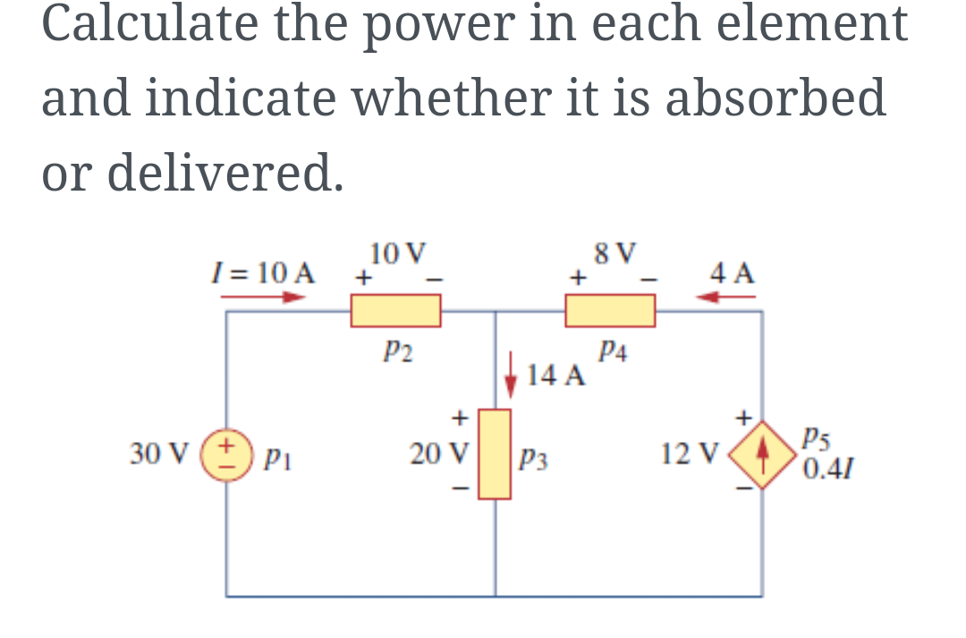 Calculate the power in each element
and indicate whether it is absorbed
or delivered.
8 V
+
10 V
I = 10 A
4 A
+
P2
P4
14 A
P5
0.41
30 V
P1
20 V
P3
12 V
