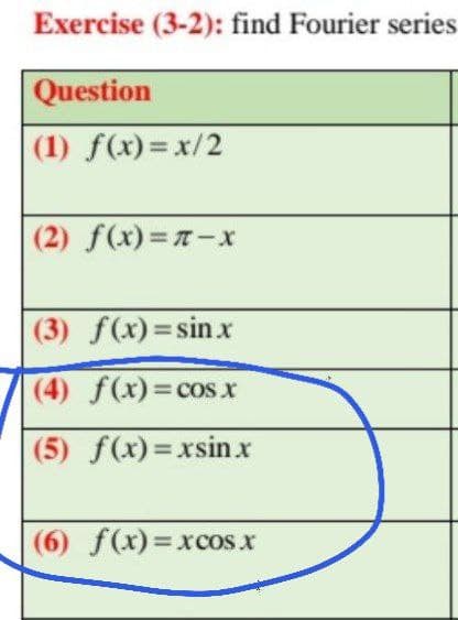 Exercise (3-2): find Fourier series
Question
(1) f(x)= x/2
(2) f(x) = -x
(3) f(x)=sinx
(4) f(x)=cosx
(5) f(x)=xsinx
(6) f(x)=xcos x
