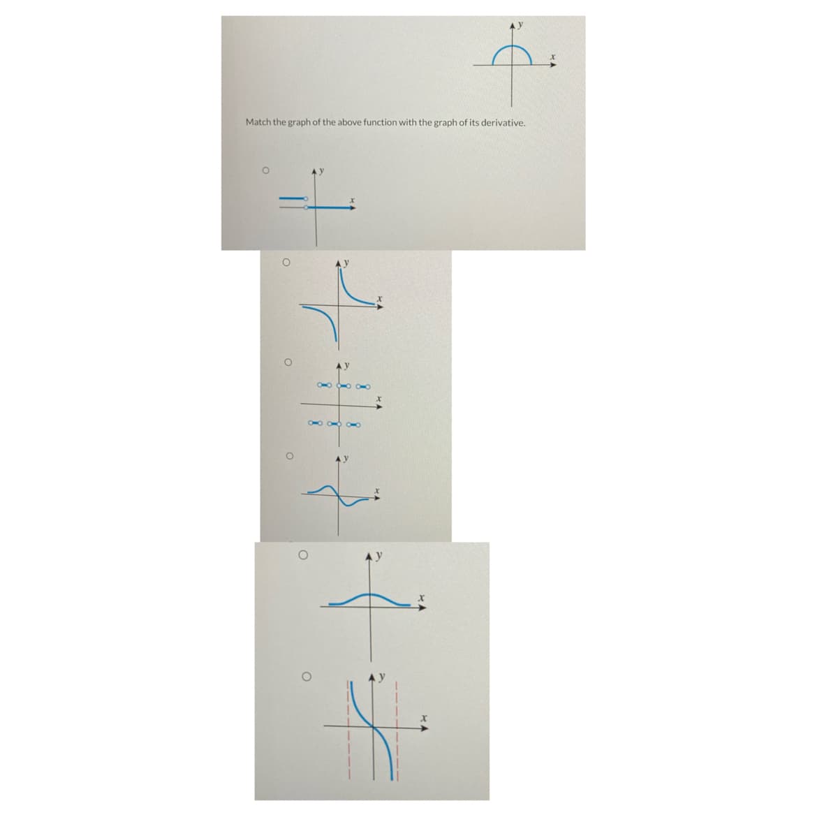 Match the graph of the above function with the graph of its derivative.
O
O
O
O
O
2
2