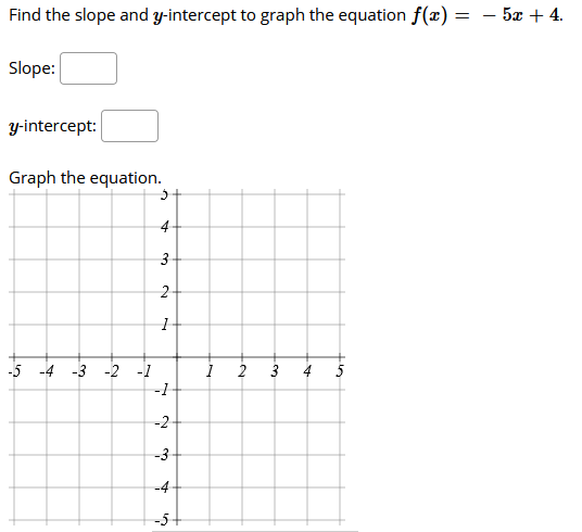 Find the slope and y-intercept to graph the equation f(x) = – 5x + 4.
Slope:
y-intercept:
Graph the equation.
4-
3-
-5 -4 -3 -2 -1
2
4
5
-1
-2
-3-
-4
-5+
3.
2.
