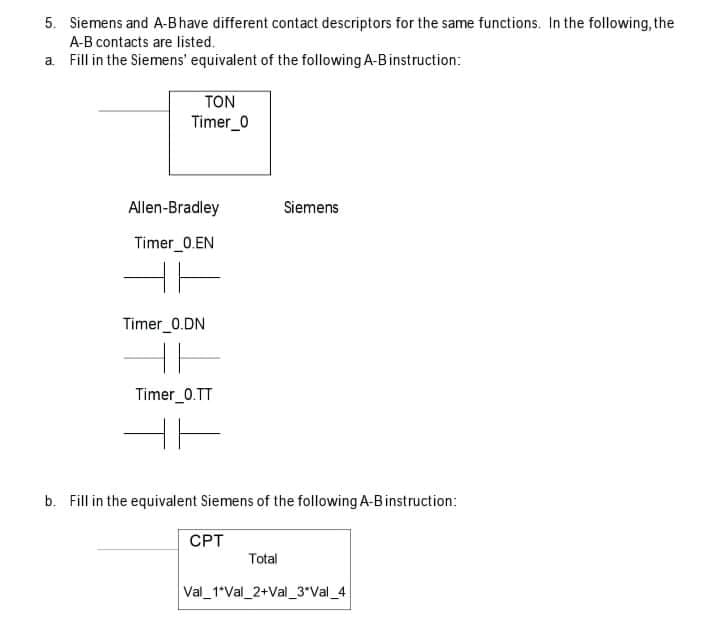 5. Siemens and A-B have different contact descriptors for the same functions. In the following, the
A-B contacts are listed.
a Fill in the Siemens' equivalent of the following A-Binstruction:
TON
Timer_0
Allen-Bradley
Siemens
Timer_0.EN
Timer_0.DN
Timer_0.TT
b. Fill in the equivalent Siemens of the following A-Binstruction:
СРТ
Total
Val_1"Val_2+Val_3"Val_4
