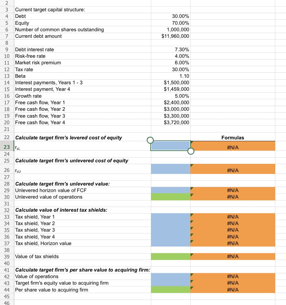 2
Current target capital structure:
4
Debt
30.00%
Equity
Number of common shares outstanding
Current debt amount
70.00%
6.
1,000,000
7
$11,960,000
8
9
Debt interest rate
7.30%
10
Risk-free rate
4.00%
11
Market risk premium
6.00%
12
Tax rate
30.00%
13
Beta
1.10
14 Interest payments, Years 1-3
Interest payment, Year 4
$1,500,000
$1,459,000
15
16
Growth rate
5.00%
17
$2,400,000
$3,000,000
Free cash flow, Year 1
18
Free cash flow, Year 2
19
Free cash flow, Year 3
$3,300,000
$3,720,000
20
Free cash flow, Year 4
21
22
Calculate target firm's levered cost of equity
Formulas
23 rsL
#N/A
24
25
Calculate target firm's unlevered cost of equity
26 rsu
#N/A
27
28
Calculate target firm's unlevered value:
29 Unlevered horizon value of FCF
#N/A
30
Unlevered value of operations
#N/A
31
32 Calculate value of interest tax shields:
Tax shield, Year 1
34 Tax shield, Year 2
33
#N/A
#N/A
Tax shield, Year 3
Tax shield, Year 4
Tax shield, Horizon value
35
#N/A
36
#N/A
37
#N/A
38
39 Value of tax shields
#N/A
40
Calculate target firm's per share value to acquiring firm:
Value of operations
Target firm's equity value to acquiring firm
Per share value to acquiring firm
41
42
#N/A
43
#N/A
44
#N/A
45
46
