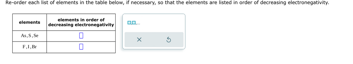 Re-order each list of elements in the table below, if necessary, so that the elements are listed in order of decreasing electronegativity.
elements
As, S, Se
F,I,Br
elements in order of
decreasing electronegativity
0.0,...
X