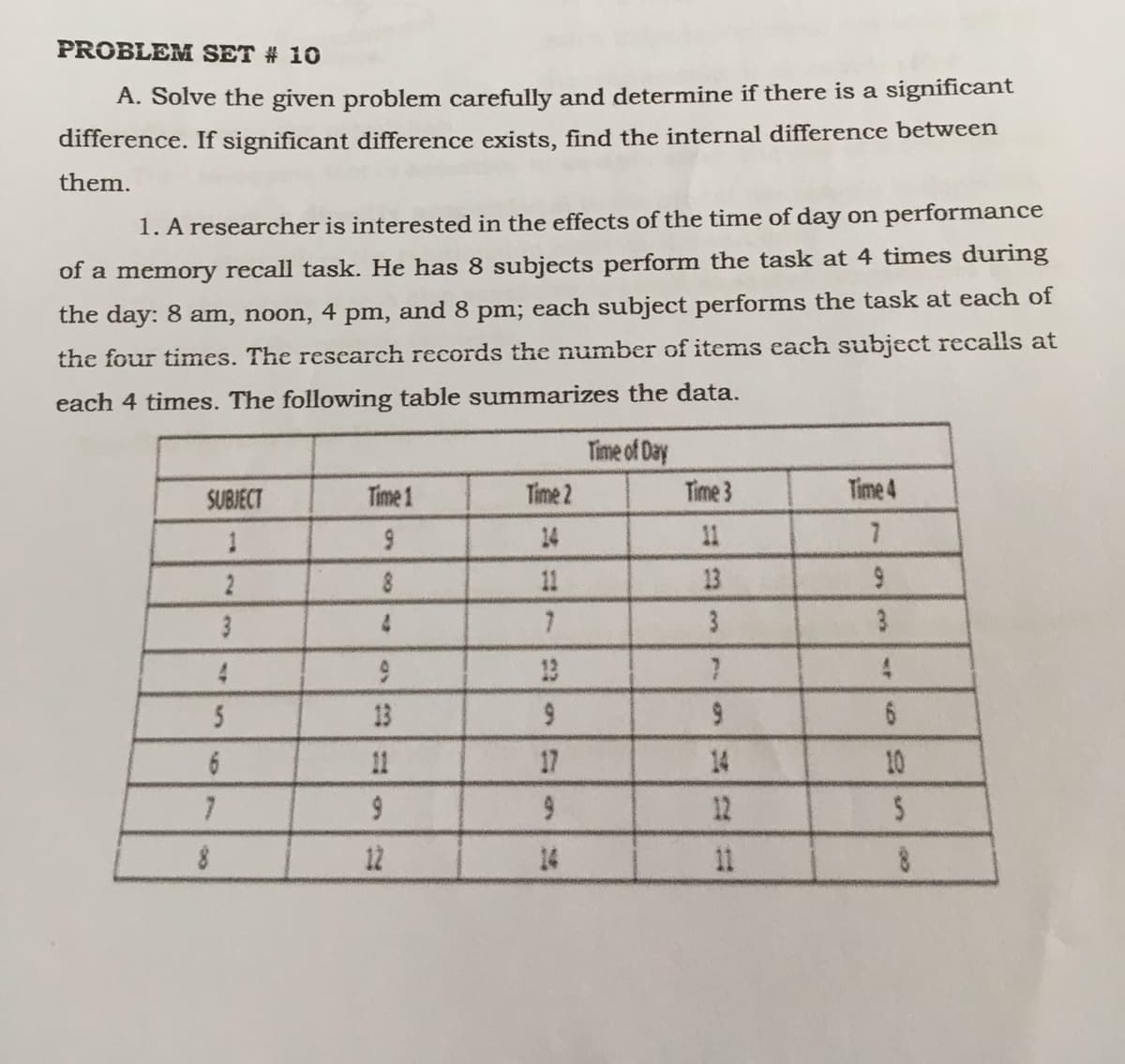 PROBLEM SET # 10
A. Solve the given problem carefully and determine if there is a significant
difference. If significant difference exists, find the internal difference between
them.
1. A researcher is interested in the effects of the time of day on performance
of a memory recall task. He has 8 subjects perform the task at 4 times during
each subject performs the task at each of
the day: 8 am, noon,
4
pm,
and 8
pm;
the four times. The research records the number of items cach subject recalls at
each 4 times. The following table summarizes the data.
Time of Day
SUBIECT
Time 1
Time 2
Time 3
Time 4
1
14
11
7.
11
13
7.
3.
3.
13
5
13
6.
11
17
14
10
7.
6.
12
12
14
11
