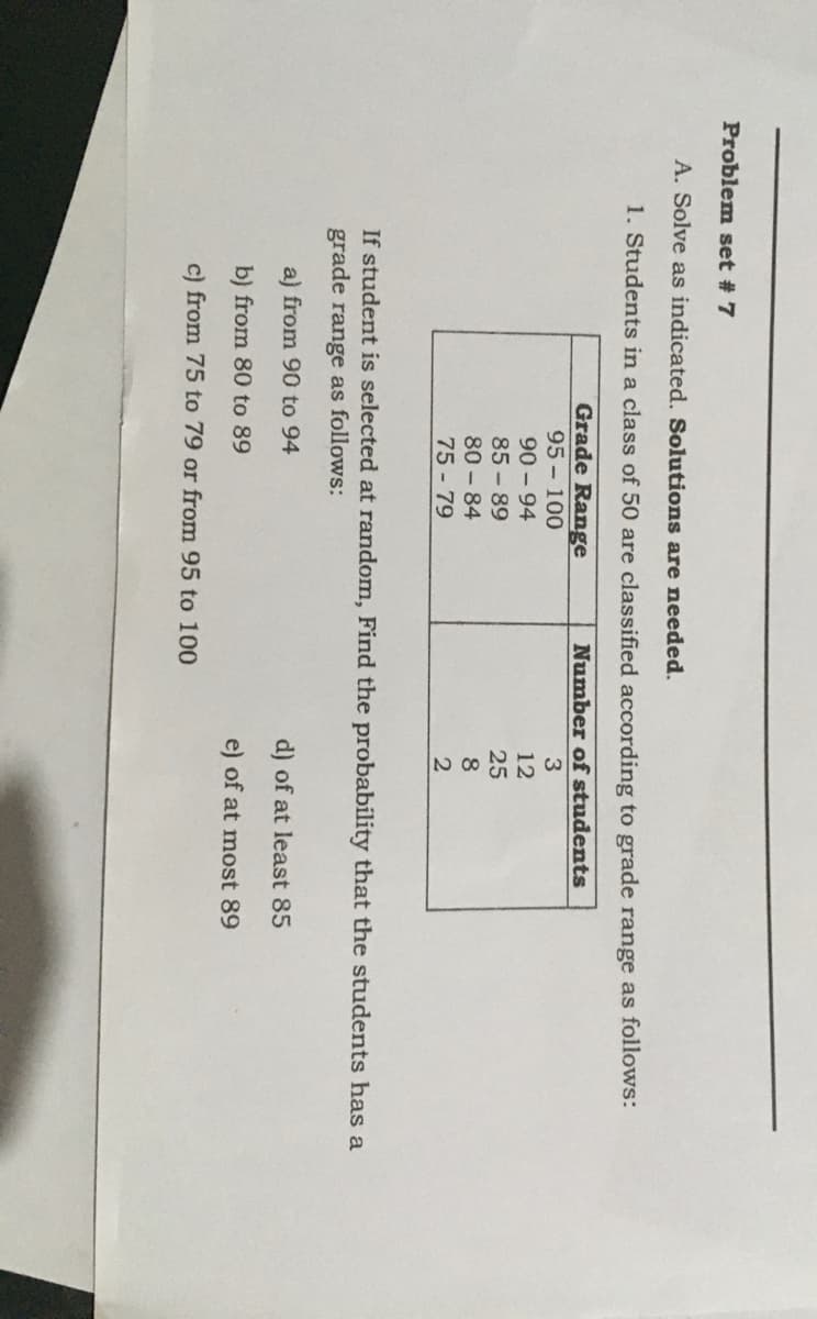 Problem set # 7
A. Solve as indicated. Solutions are needed.
1. Students in a class of 50 are classified according to grade range as follows:
Grade Range
Number of students
95 - 100
90 - 94
12
85 - 89
25
80 - 84
8
75 79
If student is selected at random, Find the probability that the students has a
grade range as follows:
a) from 90 to 94
d) of at least 85
b) from 80 to 89
e) of at most 89
c) from 75 to 79 or from 95 to 100
