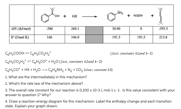 CoHsCOOH = CgH5CO,H,*
(Sast; constants kland k-1)
CgHsCO2H2* = CgH,CO* + H2O (fast, constants k2and k-2)
CgHsCO* + HX + H,O– C,H&NH2 + N2 + CO, (slow;, constant k3)
1. What are the intermediate(s) in this mechanism?
2. What's the rate law of the mechanism above?
3. The overall rate constant for our reaction is 0.200 x 10-3 L mol-1 s -1. Is this value consistent with your
answer to question 1? Why?
