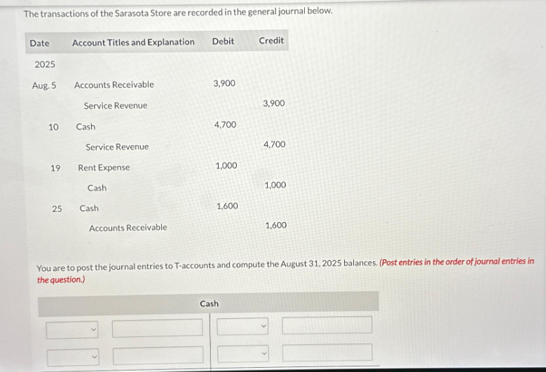 The transactions of the Sarasota Store are recorded in the general journal below.
Date Account Titles and Explanation
2025
Aug. 5
10
19
25
Accounts Receivable
Service Revenue
Cash
Service Revenue
Rent Expense
Cash
Cash
Accounts Receivable
Debit
3,900
4,700
1,000
1,600
Credit
Cash
3,900
4,700
1,000
1,600
You are to post the journal entries to T-accounts and compute the August 31, 2025 balances. (Post entries in the order of journal entries in
the question.)