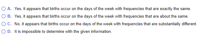 O
A.
Yes, it appears that births occur on the days of the week with frequencies that are exactly the same.
Yes, it appears that births occur on the days of the week with frequencies that are about the same.
O B.
O C.
No, it appears that births occur on the days of the week with frequencies that are substantially different.
O D. It is impossible to determine with the given information.