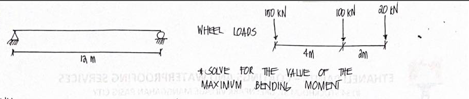 I00 KN
100 KN
20 EN
WHEEL LOADS
4M
am
1a m
+SOLVE FOR THE VALVE or THE
VIEBMOOLIMC 2EBAICER
MAXIMUM BENDING
AHTE
MOMENT
MAHAAM
