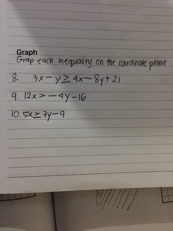 Graph
Grap each inequality
8. 3x-yZ dx-8yt 21.
on the coordinate plane
9. 12x>-4Y-16
10. 5KZ3Y-9
