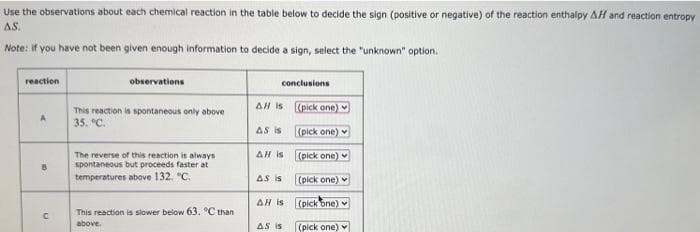 Use the observations about each chemical reaction in the table below to decide the sign (positive or negative) of the reaction enthalpy AH and reaction entropy
AS.
Note: if you have not been given enough information to decide a sign, select the "unknown" option.
reaction
A
B
C
observations
This reaction is spontaneous only above
35. °C.
The reverse of this reaction is always
spontaneous but proceeds faster at
temperatures above 132. "C.
This reaction is slower below 63. °C than
above.
conclusions
All is
AS is
All is
AS is
Al is
AS is
(pick one)
(pick one)
(pick one)
(pick
one)
(pick one)
(pick one)