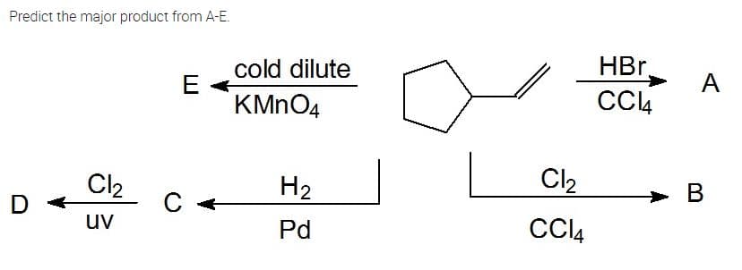 Predict the major product from A-E.
cold dilute
HBr.
A
KMNO4
CC4
Cl2
H2
Cl2
В
D
C-
uv
Pd
CCI4
