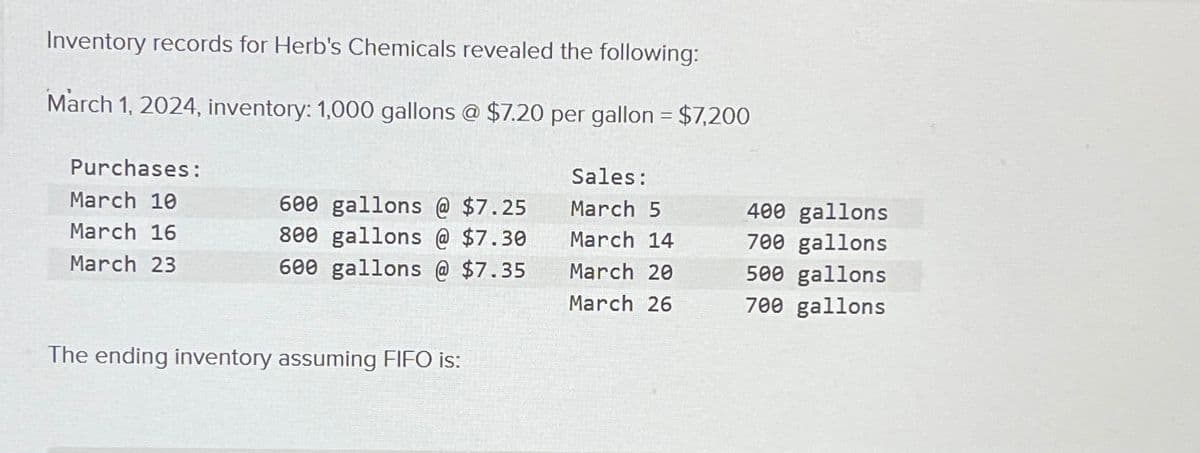 Inventory records for Herb's Chemicals revealed the following:
March 1, 2024, inventory: 1,000 gallons @ $7.20 per gallon = $7,200
Purchases:
March 10
March 16
March 23
600 gallons @ $7.25
800 gallons @ $7.30
600 gallons @ $7.35
The ending inventory assuming FIFO is:
Sales:
March 5
March 14
March 20
March 26
400 gallons
700 gallons
500 gallons
700 gallons