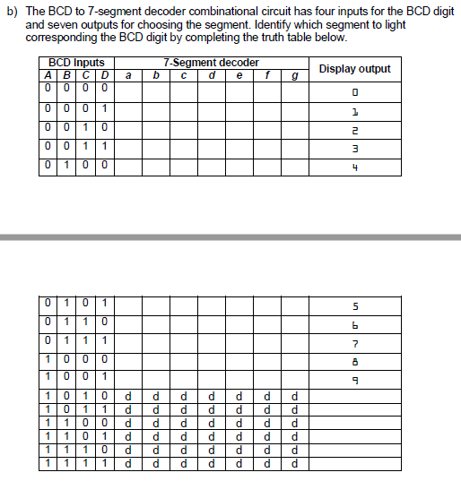 b) The BCD to 7-segment decoder combinational circuit has four inputs for the BCD digit
and seven outputs for choosing the segment. Identify which segment to light
corresponding the BCD digit by completing the truth table below.
BCD Inputs
ABCD
0|0
7-Segment decoder
b
Display output
a
e
f
1
1
1
1
4
1
1
5
1
1
1
0|0
1
1
1
1
d
1
1
1
1
1
d.
d
1
1
1
1
d.
d
d
1
1
1
d.
d.
d.
m
d'
lo
lela
lo lo l0
