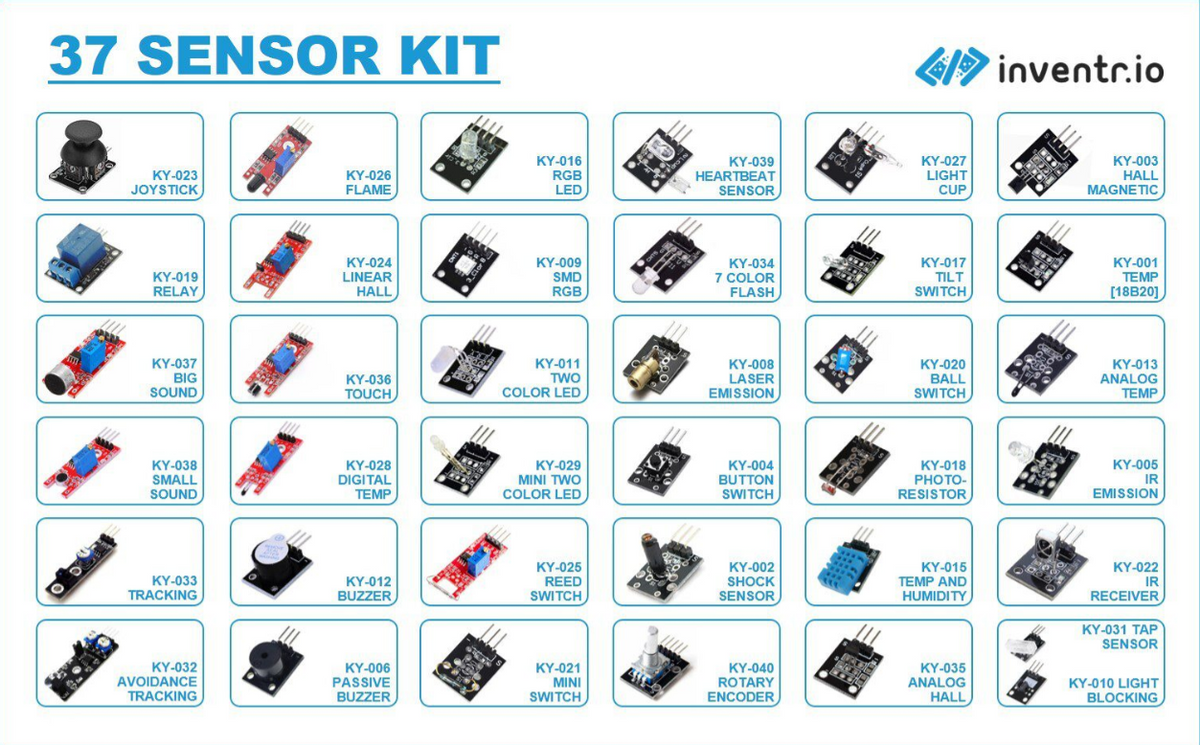 37 SENSOR KIT
11
KY-023
JOYSTICK
KY-019
RELAY
KY-037
BIG
SOUND
KY-038
SMALL
SOUND
KY-033
TRACKING
KY-032
AVOIDANCE
TRACKING
////
KY-026
FLAME
KY-024
LINEAR
HALL
KY-036
TOUCH
KY-028
DIGITAL
TEMP
KY-012
BUZZER
KY-006
PASSIVE
BUZZER
KY-016
RGB
LED
KY-009
SMD
RGB
KY-011
TWO
COLOR LED
KY-029
MINI TWO
COLOR LED
KY-025
REED
SWITCH
KY-021
MINI
SWITCH
KY-039
HEARTBEAT
SENSOR
KY-034
7 COLOR
FLASH
KY-008
LASER
EMISSION
KY-004
BUTTON
SWITCH
KY-002
SHOCK
SENSOR
KY-040
ROTARY
ENCODER
TUL
SPIEL
KY-027
LIGHT
CUP
KY-017
TILT
SWITCH
KY-020
BALL
SWITCH
KY-018
PHOTO-
RESISTOR
KY-015
TEMP AND
HUMIDITY
KY-035
ANALOG
HALL
inventr.io
KY-003
HALL
MAGNETIC
KY-001
TEMP
[18B20]
KY-013
ANALOG
TEMP
KY-005
IR
EMISSION
KY-022
IR
RECEIVER
KY-031 TAP
SENSOR
KY-010 LIGHT
BLOCKING