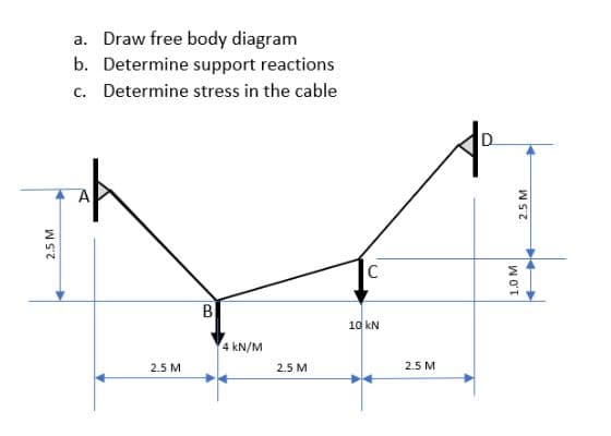 2.5 M
a. Draw free body diagram
b. Determine support reactions
c. Determine stress in the cable
A
2.5 M
B
4 kN/M
2.5 M
C
10 kN
2.5 M
2.5 M
1.0 M