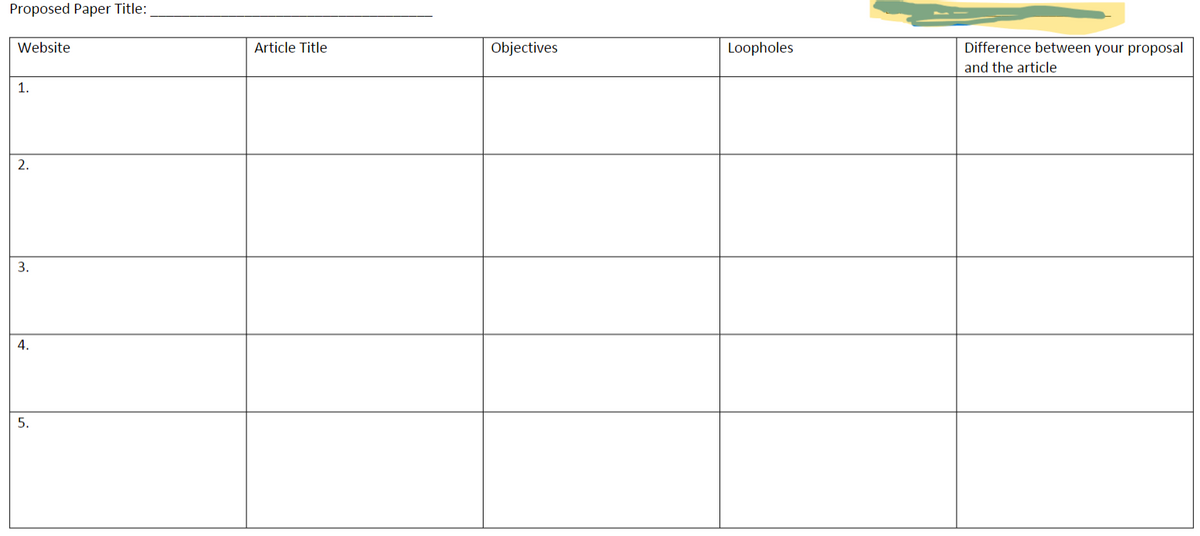 Proposed Paper Title:
Website
1.
2.
3.
4.
5.
Article Title
Objectives
Loopholes
Difference between your proposal
and the article