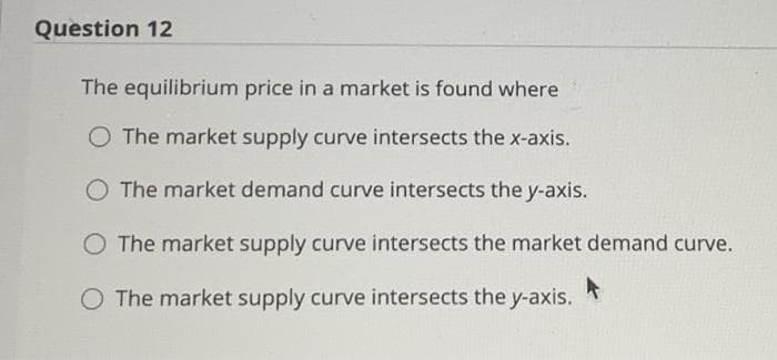 Question 12
The equilibrium price in a market is found where
O The market supply curve intersects the x-axis.
O The market demand curve intersects the y-axis.
O The market supply curve intersects the market demand curve.
O The market supply curve intersects the y-axis.
A