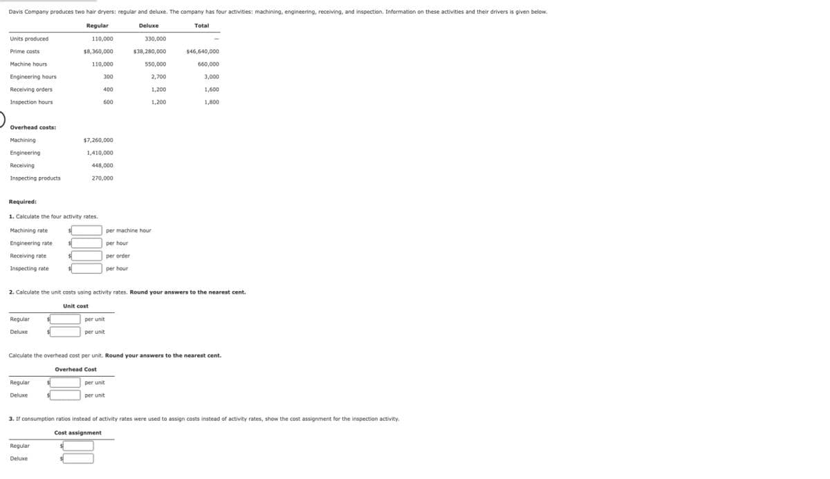 Davis Company produces two hair dryers: regular and deluxe. The company has four activities: machining, engineering, receiving, and inspection. Information on these activities and their drivers is given below.
Units produced
Regular
Deluxe
330,000
Total
110,000
Prime costs
$8,360,000
$38,280,000
$46,640,000
Machine hours
110,000
550,000
660,000
Engineering hours
300
2,700
3,000
Receiving orders
400
1,200
1,600
Inspection hours
600
1,200
1,800
Overhead costs:
Machining
$7,260,000
Engineering
1,410,000
Receiving
448,000
Inspecting products
270,000
Required:
1. Calculate the four activity rates.
Machining rate
Engineering rate
Receiving rate
Inspecting rate
per machine hour
per hour
per order
per hour
2. Calculate the unit costs using activity rates. Round your answers to the nearest cent.
Regular
Deluxe
Unit cost
per unit
per unit
Calculate the overhead cost per unit. Round your answers to the nearest cent.
Overhead Cost
Regular
Deluxe
per unit
per unit
3. If consumption ratios instead of activity rates were used to assign costs instead of activity rates, show the cost assignment for the inspection activity.
Regular
Deluxe
Cost assignment