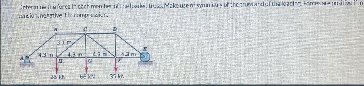 Determine the force in each member of the loaded truss. Make use of symmetry of the truss and of the loading. Forces are positive if in
tension, negative if in compression.
4.3 m
3.1 m
H
4.3 m
C
4.3 m
G
S
35 kN 66 kN
D
4.3 m
35 KN