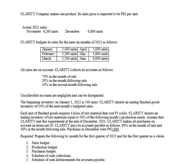 CLARITY Company makes one product. Its sales price is expected to be PS2 per unit.
Actual 2021 sales:
November 6,200 units
December
6,800 umits
CLARITY budgets its sales for the next six months of 2021 as follows:
Jamuary
February
5,400 units April 5,000 units
5,200 units May
5,500 units June
5,800 units
6,000 units
March
All sales are on account. CLARITY collects its accounts as follows:
70% in the month of sale
20% in the month following sale
10% in the second month following sale
Uncollectible accounts are negligible and can be disregarded.
The beginning inventory on January 1, 2022 is 540 units. CLARITY desires an ending finished goods
inventory of 10% of the next month's budgeted sales.
Each unit of finished goods requires 4 kilos of raw material that cost P3 a kilo. CLARITY desires an
ending inventory of raw materials equal to 20% of the following month's production needs. Assume that
CLARITY met this requirement at the end of December, 2021. CLARITY makes all purchases on
account on tems net 30. CLARITY pays its accounts payable as follows: 60% in the month of sale and
40% in the month following sale. Purchases in December were P62,000.
Required: Prepare the following by month for the first quarter of 2021 and for the first quarter as a whole.
1. Sales budget.
2. Production budget.
3. Purchases budget.
4. Schedule of cash collections.
5. Schedule of cash disbursements for accounts payable.
