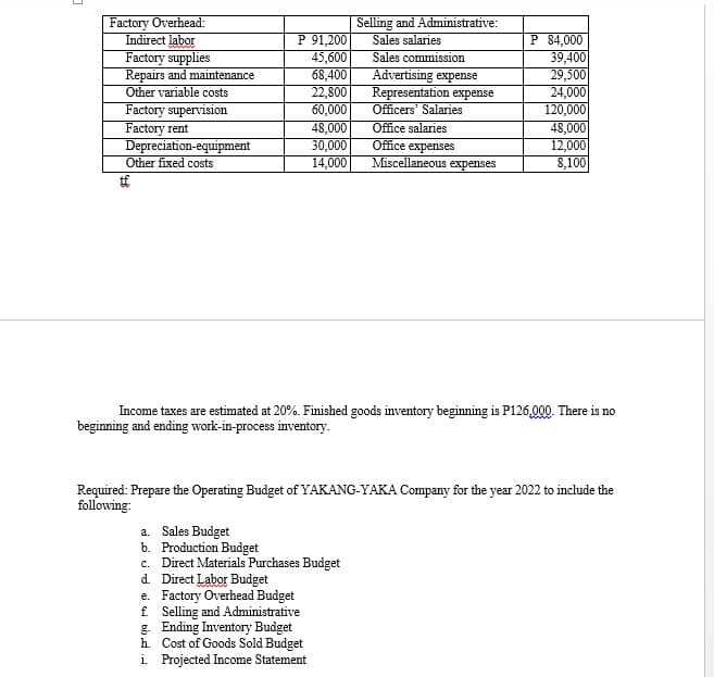 Selling and Administrative:
Sales salaries
Factory Overhead:
Indirect labor
Factory supplies
Repairs and maintenance
Other variable costs
Factory supervision
Factory rent
Depreciation-equipment
P 91,200
45,600
68,400
22,800
60,000
48,000
30,000
14,000
P 84,000
39,400
29,500
24,000
120,000
48,000
12,000
8,100
Sales commission
Advertising expense
Representation expense
Officers' Salaries
Office salaries
Office expenses
Miscellaneous expenses
Other fixed costs
Income taxes are estimated at 20%. Finished goods inventory beginning is P126,000. There is no
beginning and ending work-in-process inventory.
Required: Prepare the Operating Budget of YAKANG-YAKA Company for the year 2022 to include the
following:
a. Sales Budget
b. Production Budget
c. Direct Materials Purchases Budget
d. Direct Labor Budget
e. Factory Overhead Budget
f. Selling and Administrative
g. Ending Inventory Budget
h. Cost of Goods Sold Budget
i. Projected Income Statement
