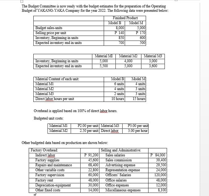 The Budget Committee is now ready with the budget estimates for the preparation of the Operating
Budget of YAKANG-YAKA Company for the year 2022. The following data were preseted below:
Finished Product
Model B
8,000
P 140
Model M
5,000
P 170
Budget sales-units
Selling price per unit
Inventory, Beginning in units
Expected inventory end in units
850
600
700
500
Inventory, Beginning in units
Expected inventory end in units
Material MI
5,000
5,500
Material M2
4,000
5,000
Material M3
3,000
3,600
Model B
Model M
4 units
3 units
3 units
15 hours
Material Content of each unit:
Material M1
Material M2
Material M3
Direct labor hours per unit
6 units
4 units
2 units
10 hours
Overhead is applied based on 100% of direct labor hours.
Budgeted unit costs:
Material M1
Material M2
per unit Material M3
2.50 per unit Direct labor
P2.00
Р.00
per
uniti
3.00
per hour
Other budgeted data based on production are shown below:
Factory Overhead:
Indirect labor
Factory supplies
Repairs and maintenance
Other variable costs
Factory supervision
Factory rent
Depreciation-equipment
Other fixed costs
P 91,200
45,600
68,400
22,800
60,000
48,000
30,000
14,000
Selling and Administrative:
Sales salaries
Sales commission
Advertising expense
Representation expense
Officers' Salaries
Office salaries
Office expenses
Miscellaneous expenses
P 84,000
39,400
29,500
24,000
120,000
48,000
12,000
8,100
f
