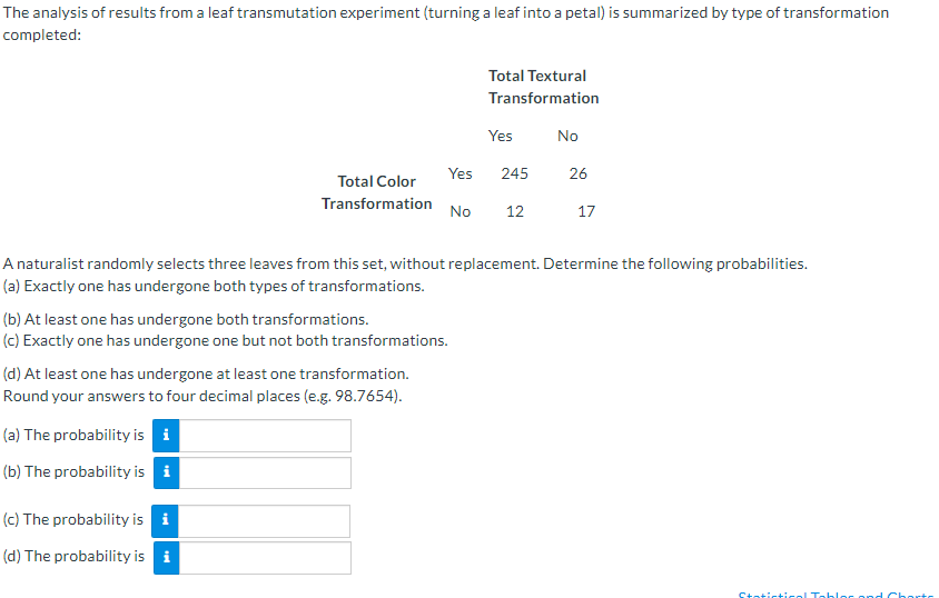 The analysis of results from a leaf transmutation experiment (turning a leaf into a petal) is summarized by type of transformation
completed:
(b) At least one has undergone both transformations.
(c) Exactly one has undergone one but not both transformations.
(d) At least one has undergone at least one transformation.
Round your answers to four decimal places (e.g. 98.7654).
(a) The probability is i
(b) The probability is i
Total Textural
Transformation
Yes 245
Total Color
Transformation No 12
(c) The probability is i
(d) The probability is i
Yes
A naturalist randomly selects three leaves from this set, without replacement. Determine the following probabilities.
(a) Exactly one has undergone both types of transformations.
No
26
17
Statistical Tables and Charts