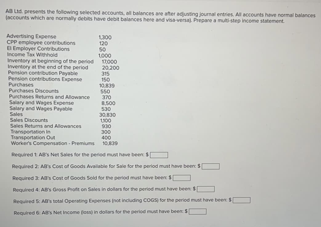 AB Ltd. presents the following selected accounts, all balances are after adjusting journal entries. All accounts have normal balances
(accounts which are normally debits have debit balances here and visa-versa). Prepare a multi-step income statement.
Advertising Expense
CPP employee contributions
El Employer Contributions
Income Tax Withhold
Inventory at beginning of the period
Inventory at the end of the period
Pension contribution Payable
Pension contributions Expense
Purchases
Purchases Discounts
Purchases Returns and Allowance
Salary and Wages Expense
Salary and Wages Payable
Sales
Sales Discounts
Sales Returns and Allowances
Transportation In
Transportation Out
Worker's Compensation - Premiums
1,300
120
50
1,000
17,000
20,200
315
150
10,839
550
370
8,500
530
30,830
1,100
930
300
400
10,839
Required 1: AB's Net Sales for the period must have been: $
Required 2: AB's Cost of Goods Available for Sale for the period must have been: $
Required 3: AB's Cost of Goods Sold for the period must have been: $
Required 4: AB's Gross Profit on Sales in dollars for the period must have been: $
Required 5: AB's total Operating Expenses (not including COGS) for the period must have been: $
Required 6: AB's Net Income (loss) in dollars for the period must have been: $