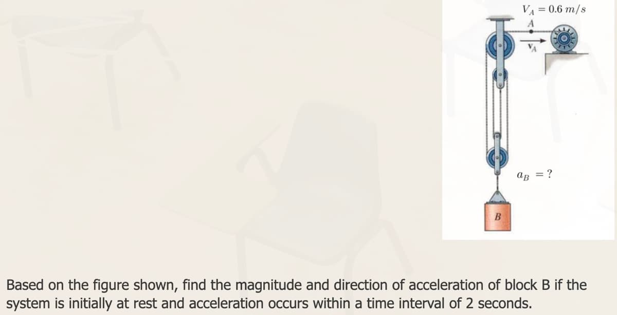 VA = 0.6 m/s
aB = ?
Based on the figure shown, find the magnitude and direction of acceleration of block B if the
system is initially at rest and acceleration occurs within a time interval of 2 seconds.
