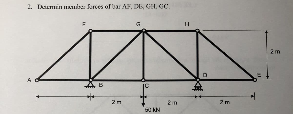 2. Determin member forces of bar AF, DE, GH, GC.
A
+
F
B
2 m
G
IC
50 kN
2 m
H
D
2 m
E
2 m