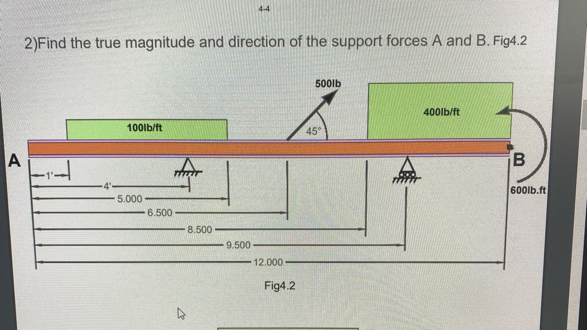 4-4
2)Find the true magnitude and direction of the support forces A and B. Fig4.2
500lb
400lb/ft
100lb/ft
45°
A
4'
600lb.ft
5.000
6.500
8.500
9.500
12.000-
Fig4.2
