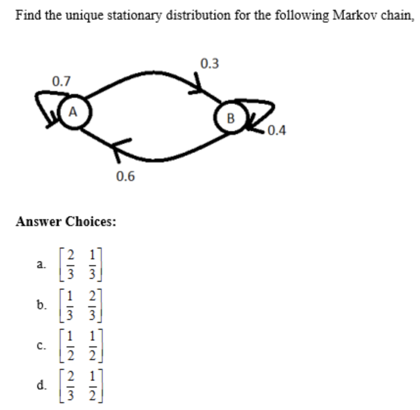 Find the unique stationary distribution for the following Markov chain,
a.
b.
Answer Choices:
C.
0.7
d.
A
WIN NIE WIT WIN
0.6
HIM TIM IN FIN
0.3
B
0.4