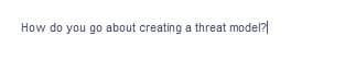 How do you go about creating a threat model?|
